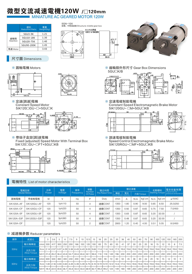 120W參數